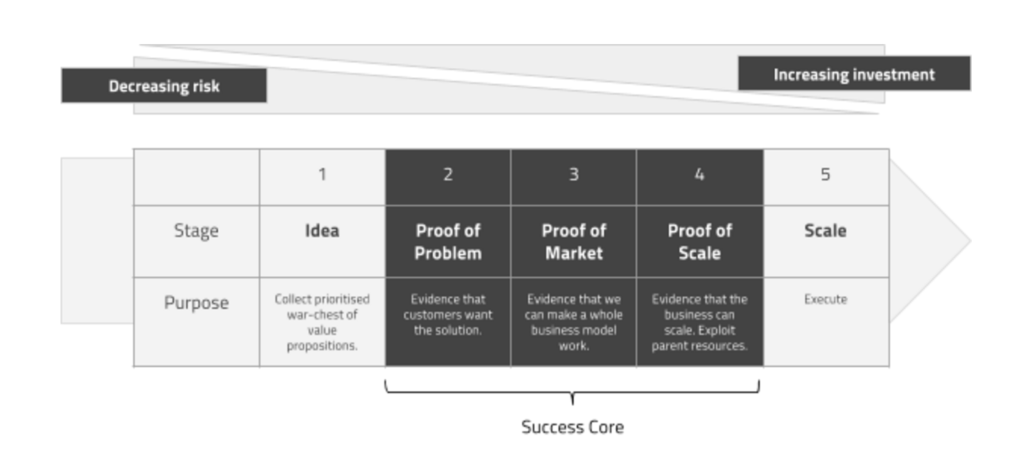 case_study_-_telstra_health_-_google_docs2
